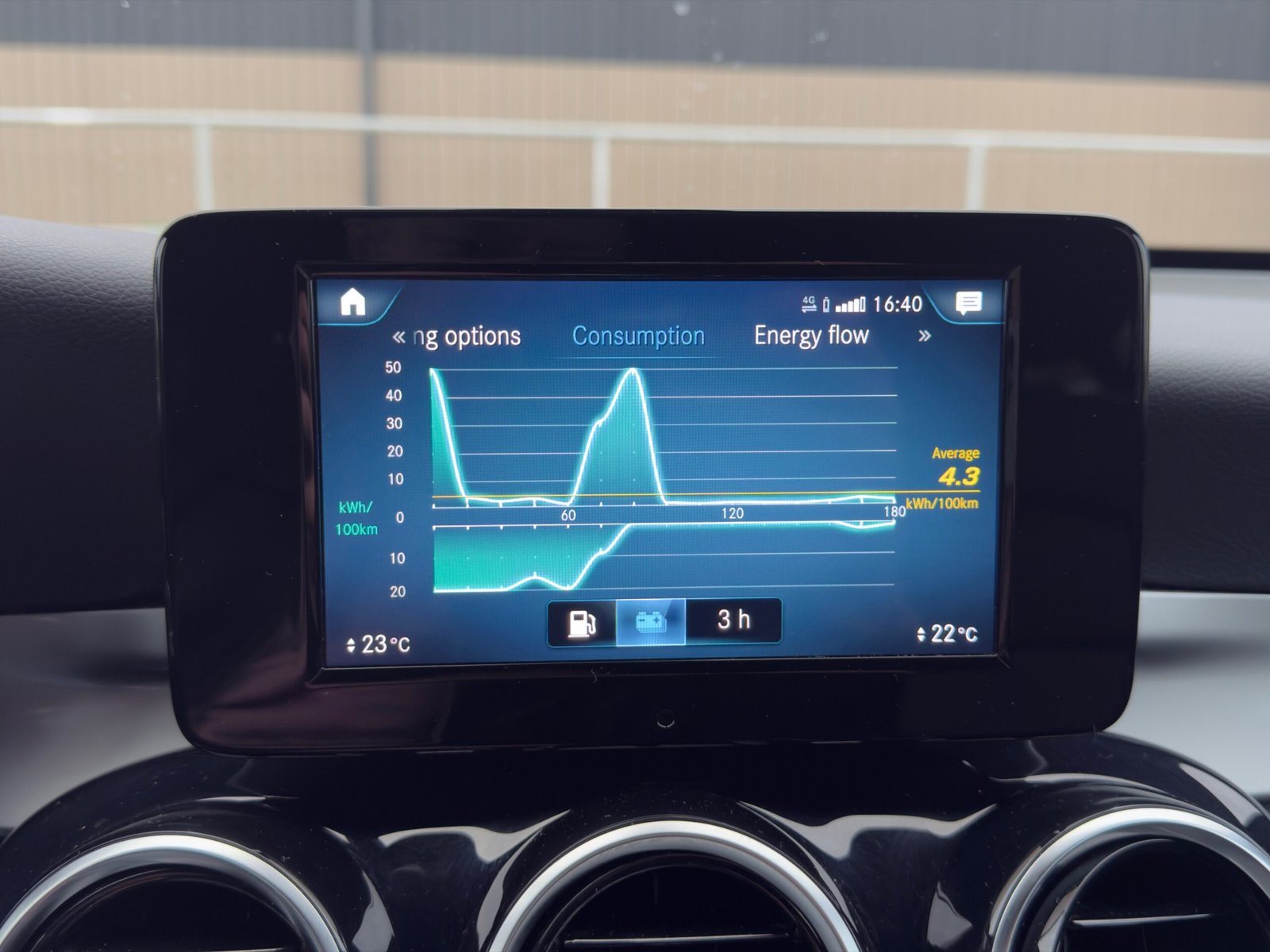 Mercedes-Benz GLC Coupe 300, 2020 - Image 38